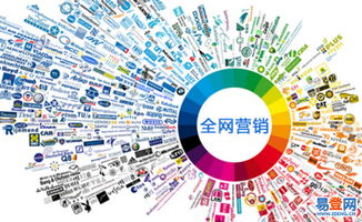 中原易登网 专注中原地区教育咨询的智慧平台