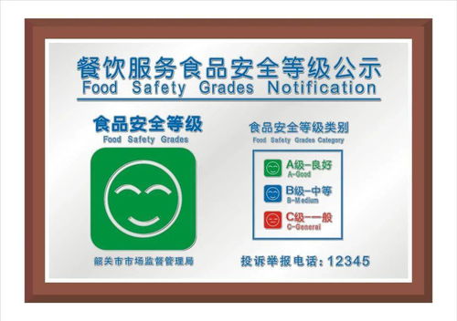 韶关28家校外托管机构获食品安全量化A级笑脸认证